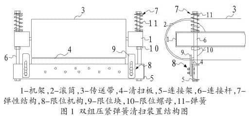 雙組壓緊彈簧清掃裝置結(jié)構(gòu)圖